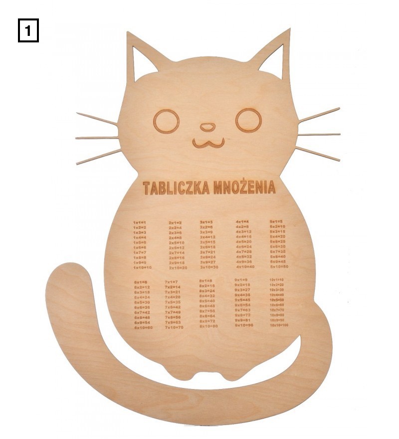 Tabliczka mnożenia ucz się